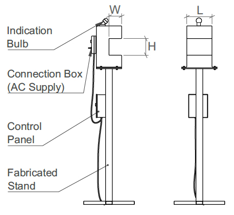 c-type-demagnetizers