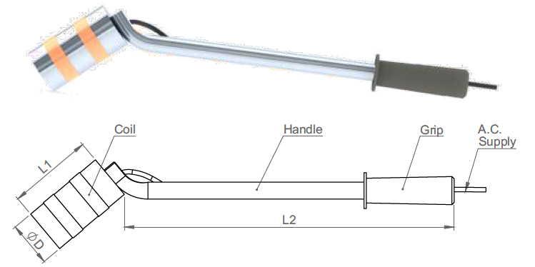 cylindrical-type-demagnetizers