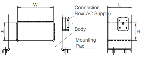 tunnel-type-demagnetizers-horizontal-shape