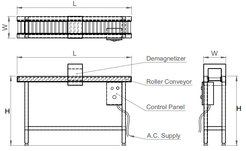 tunnel-type-demagnetizers-with-roller-conveyor